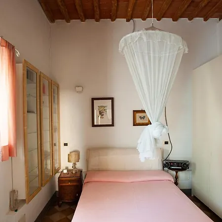 Apartment Dimora Coccapani *